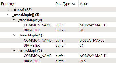 PythonCaller results